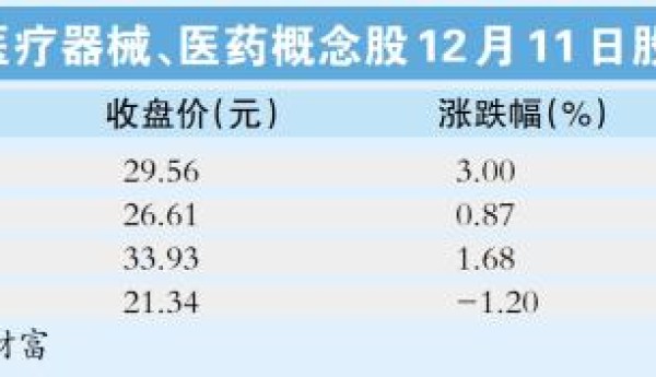 做好冬春季呼吸道疾病健康服务有关工作 专家：小儿抗病毒药可以常备